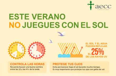 Observatorio AECC: Este verano no juegues con el SOL