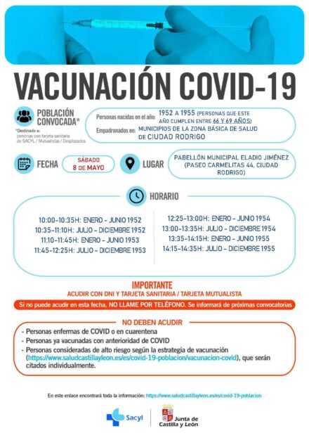 Vacunaciones 8 de mayo de 2021.