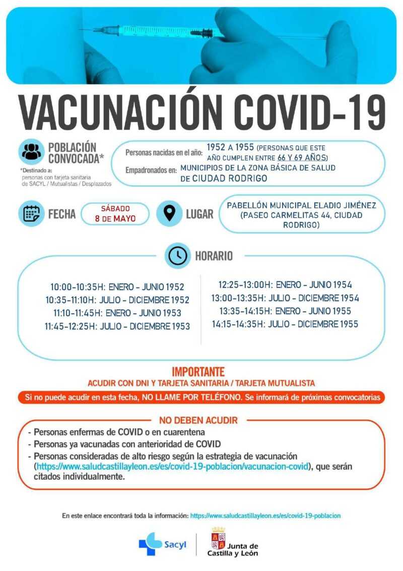 Vacunaciones 8 de mayo de 2021.